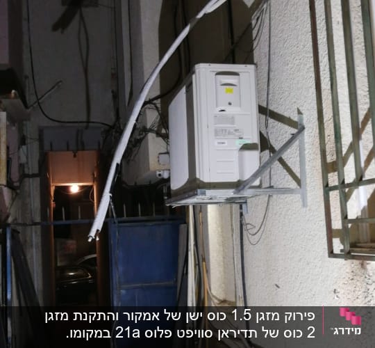 יחידת מיזוג אוויר מותקנת על קיר חיצוני